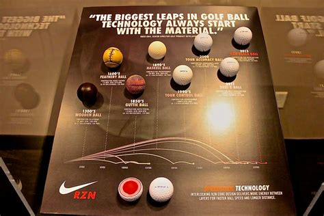 history of the golf ball